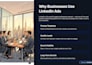 setup and manage linkedin ads campaigns